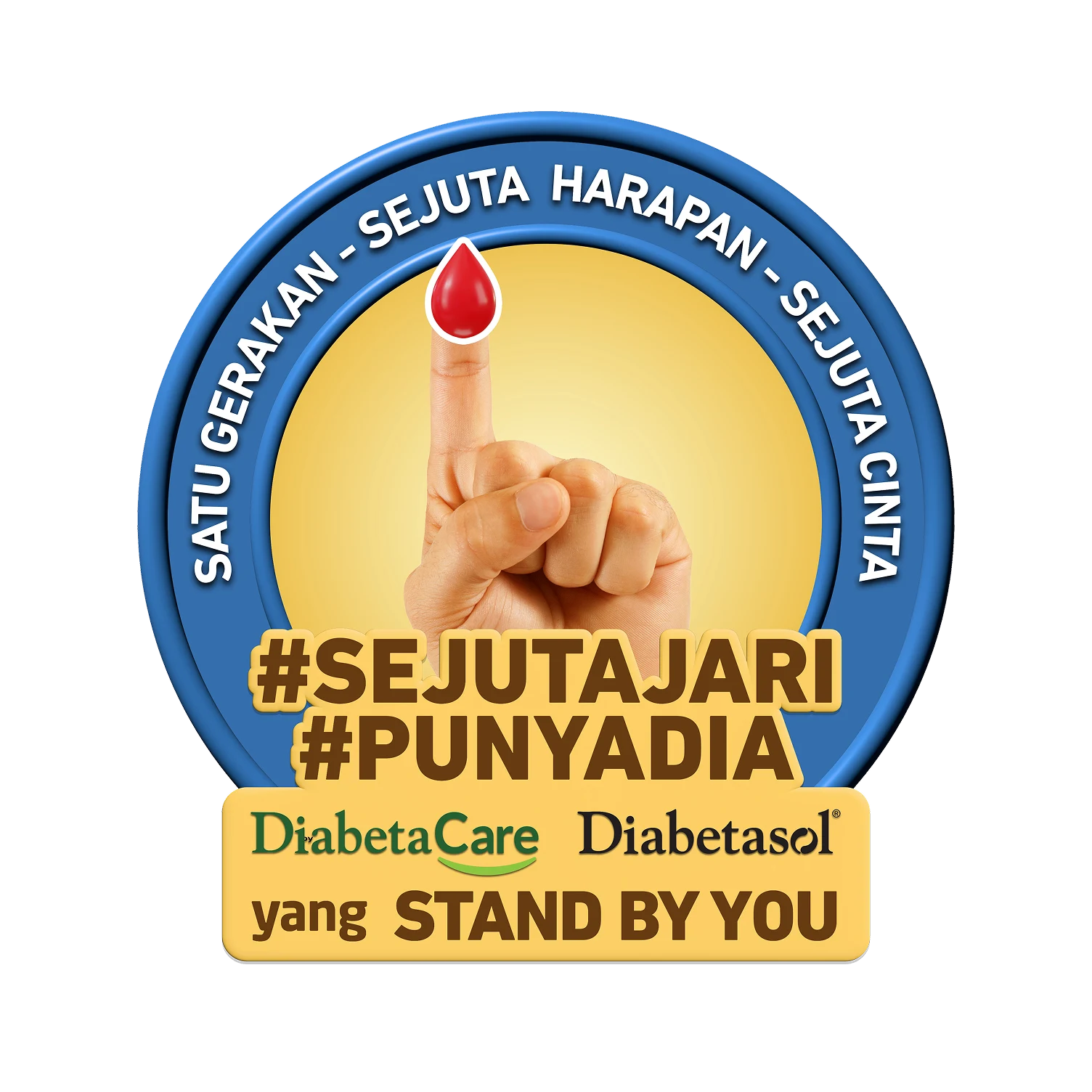 Tahukah Kamu - Sejuta Jari